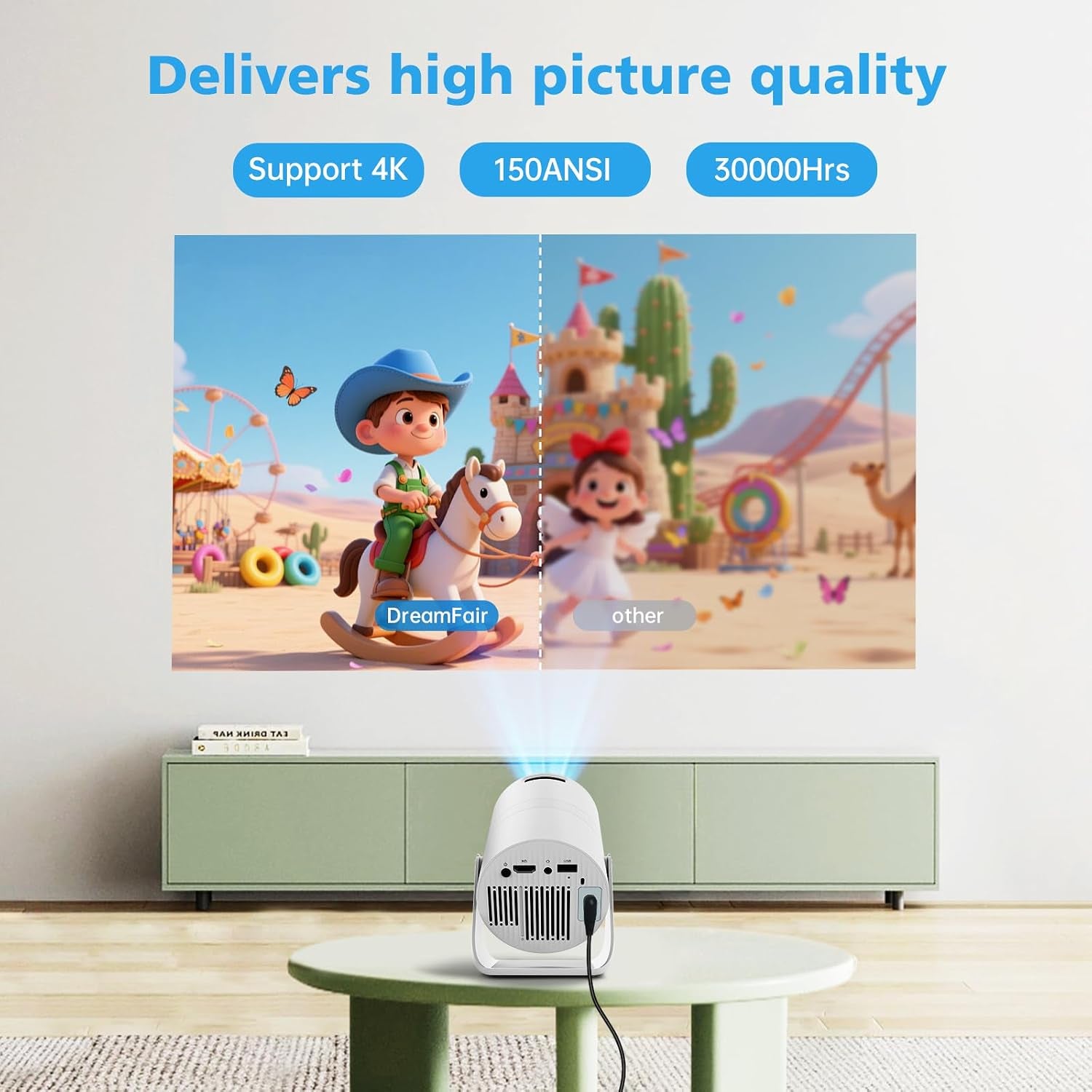 Mini Projector with Built-In Speaker, 150ANSI Support 1080P, Auto Keystone Correction, Portable Video Projector